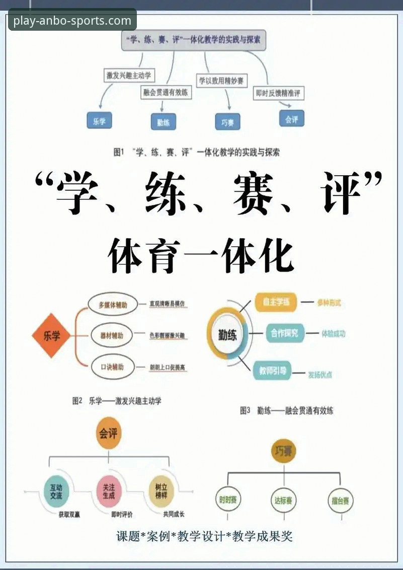 安博体育平台实用指南：从赛事体验到功能全掌握