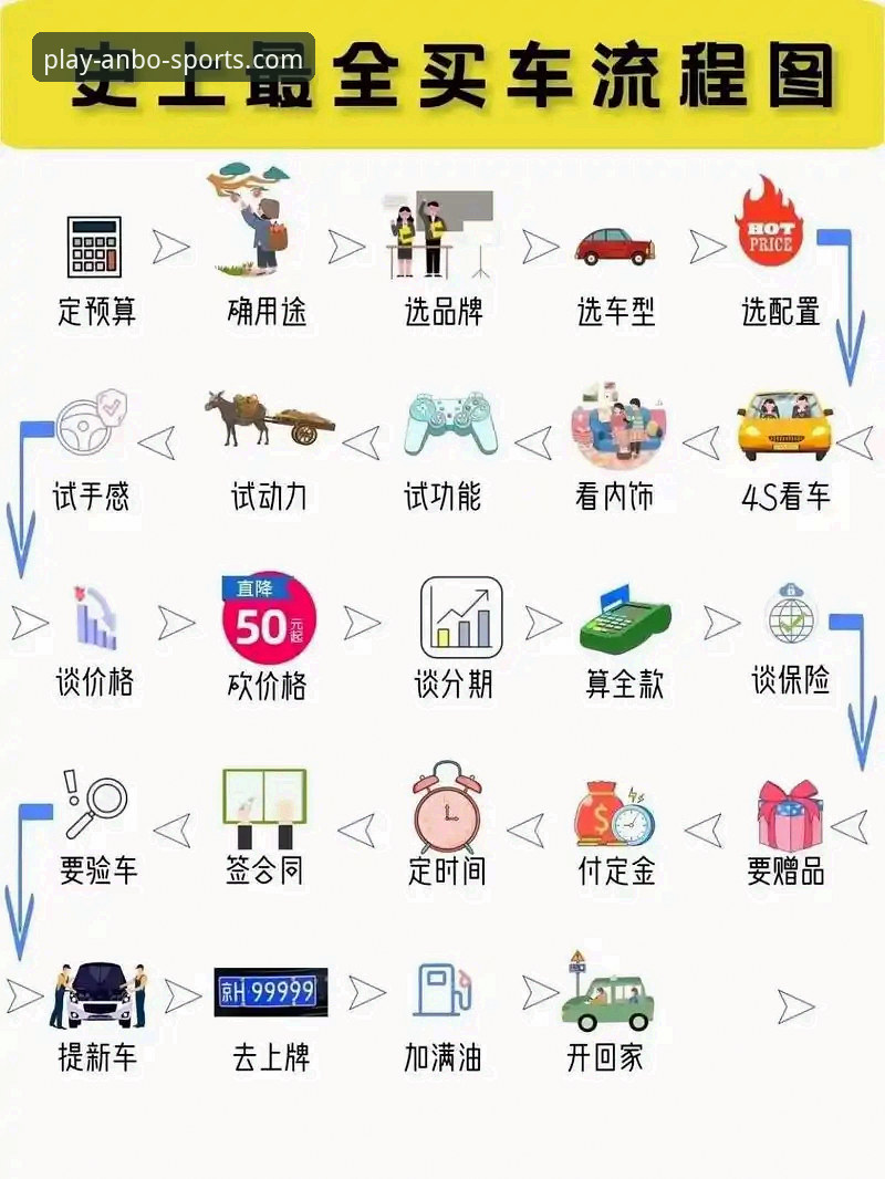 安博体育平台实用评测：从安装到登录的全流程指南